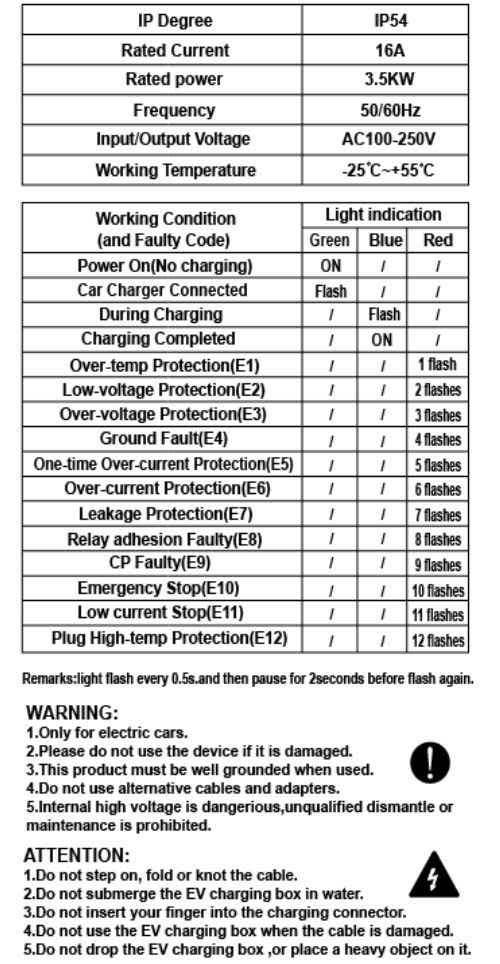 4-EVMOTIONS Delta Wi-Fi EVSE Type2 (max. 16A) EV kabel