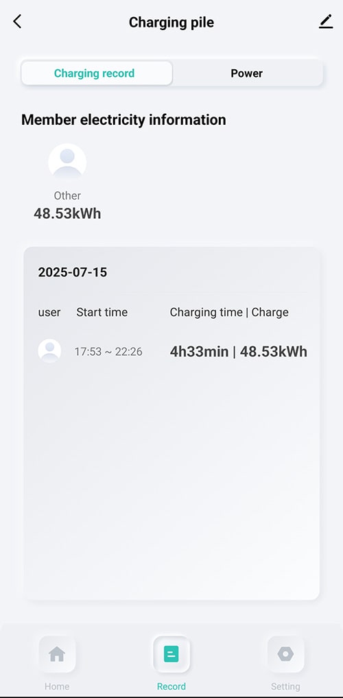 4-EVMOTIONS Delta Smart Wallbox Type2 22kw Wi-Fi EV kabel